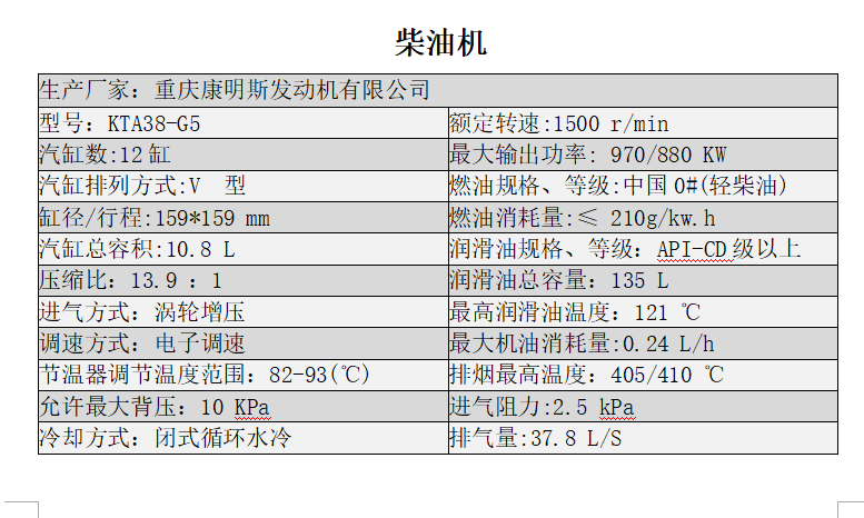 陜西柴油發(fā)電機(jī)組銷售