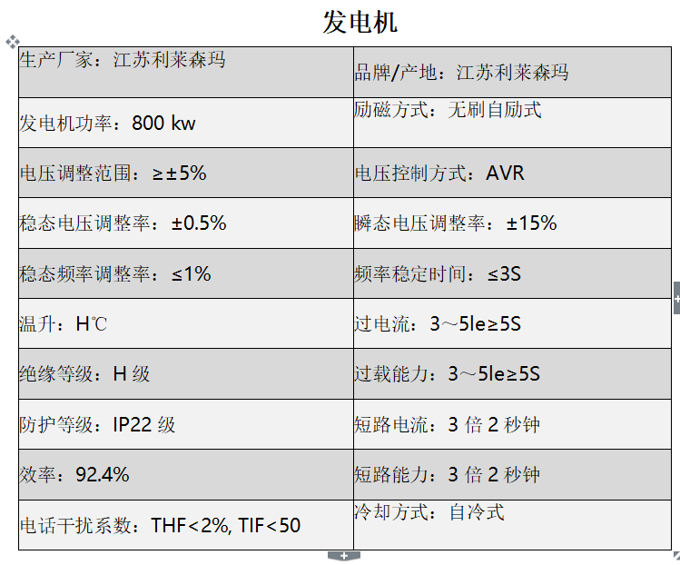 陜西柴油發(fā)電機組租賃