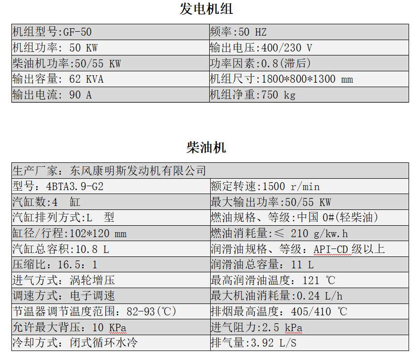 陜西柴油發電機組銷售