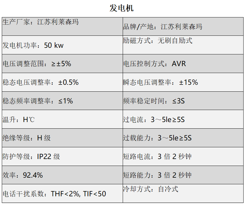 陜西柴油發電機組保養