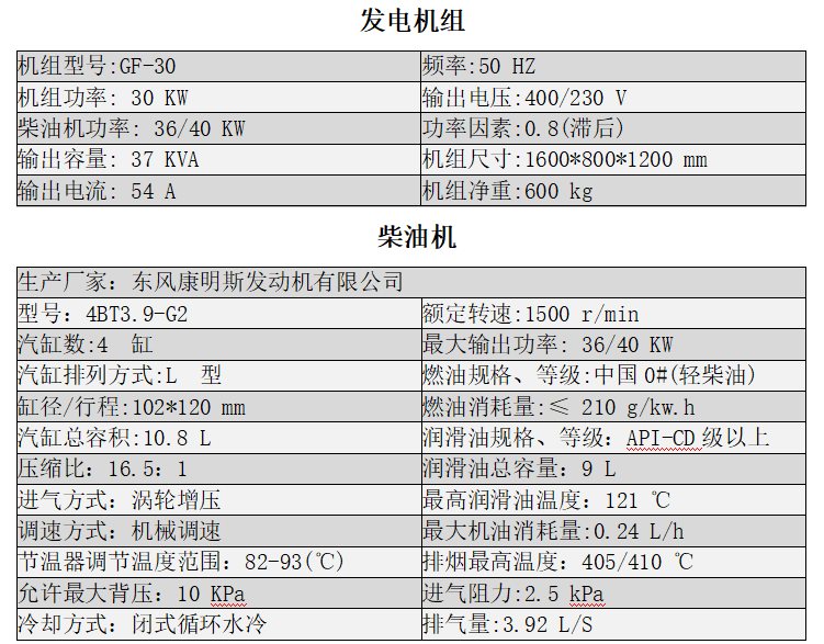 陜西柴油發電機組保養