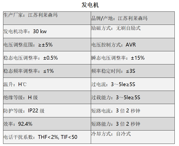 陜西柴油發(fā)電機(jī)組銷售