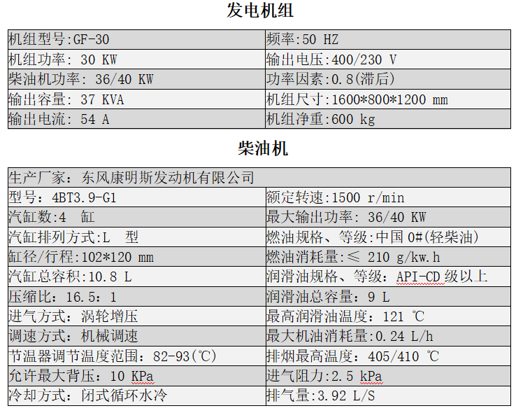 陜西柴油發(fā)電機組保養(yǎng)