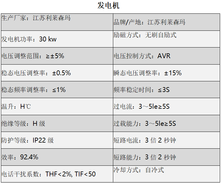 陜西柴油發(fā)電機組銷售