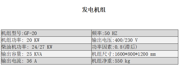 陜西柴油發電機組保養