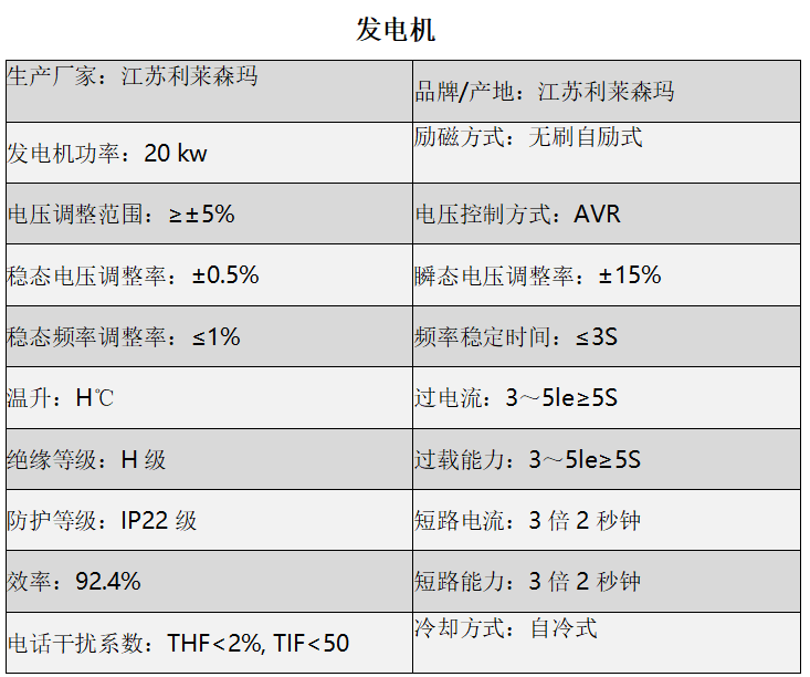 陜西柴油發(fā)電機組租賃