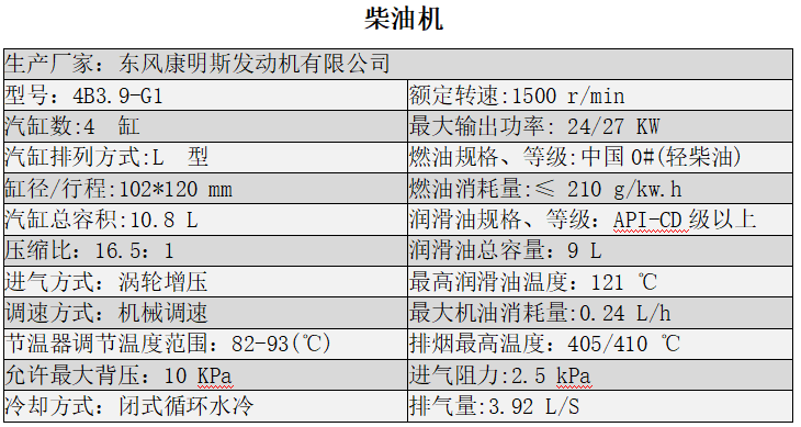 陜西柴油發電機組銷售