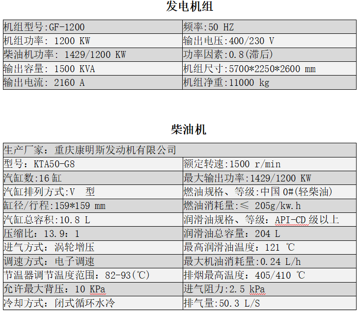 陜西柴油發電機組保養