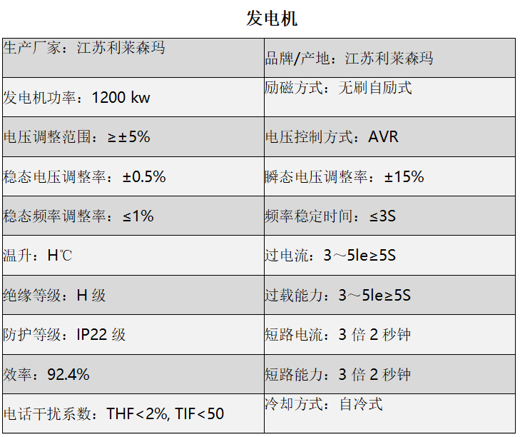 陜西柴油發(fā)電機(jī)組銷售