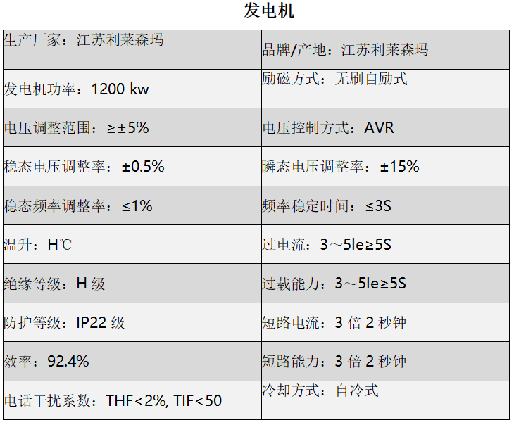 陜西柴油發(fā)電機組銷售