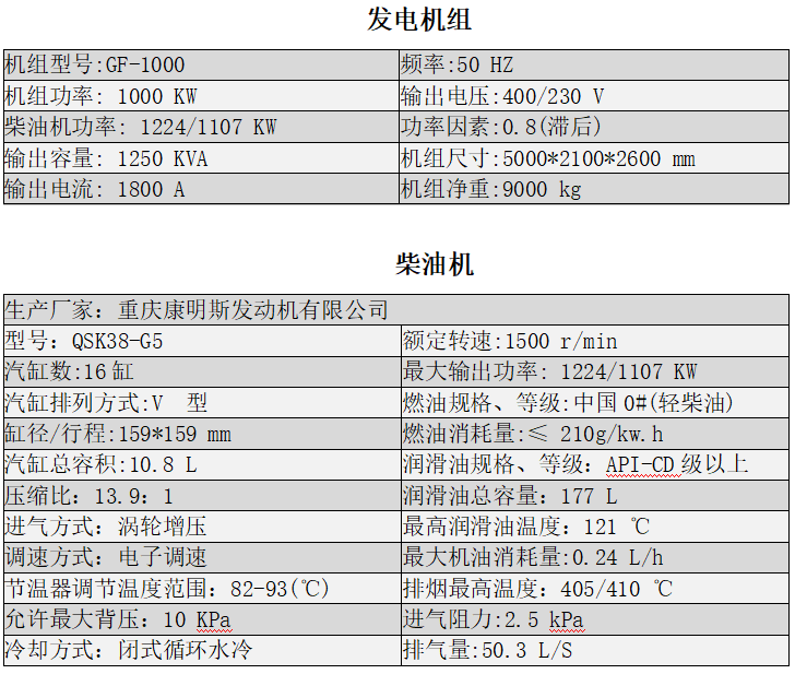 陜西柴油發(fā)電機(jī)組保養(yǎng)